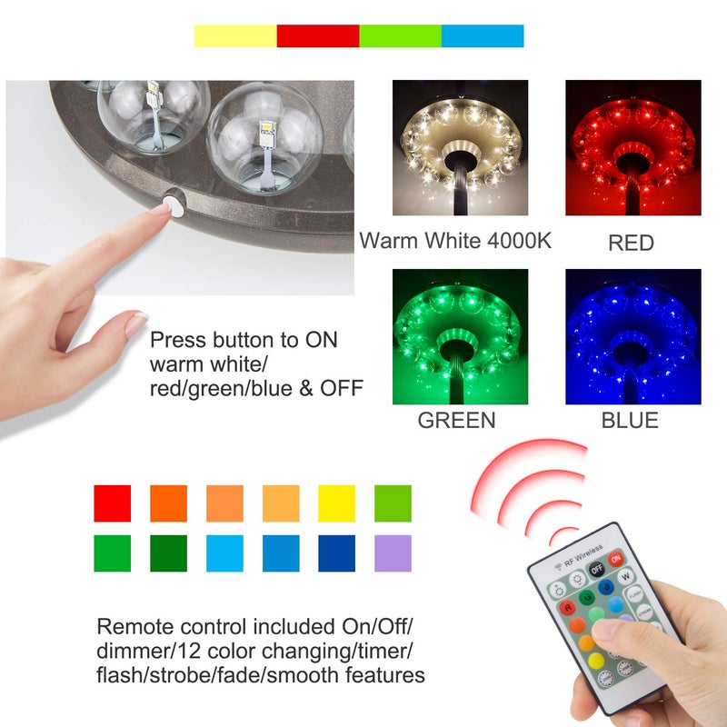 HONWELL Patio Umbrella Light, 3xD Battery Operated Umbrella Pole Light with RF Remote 80Ft Through Wall, 12 Bulb 48 LEDs,4 Modes, 12 Color Changing Outdoor Camping Light with Hanging Ring for Umbrella - Image 2